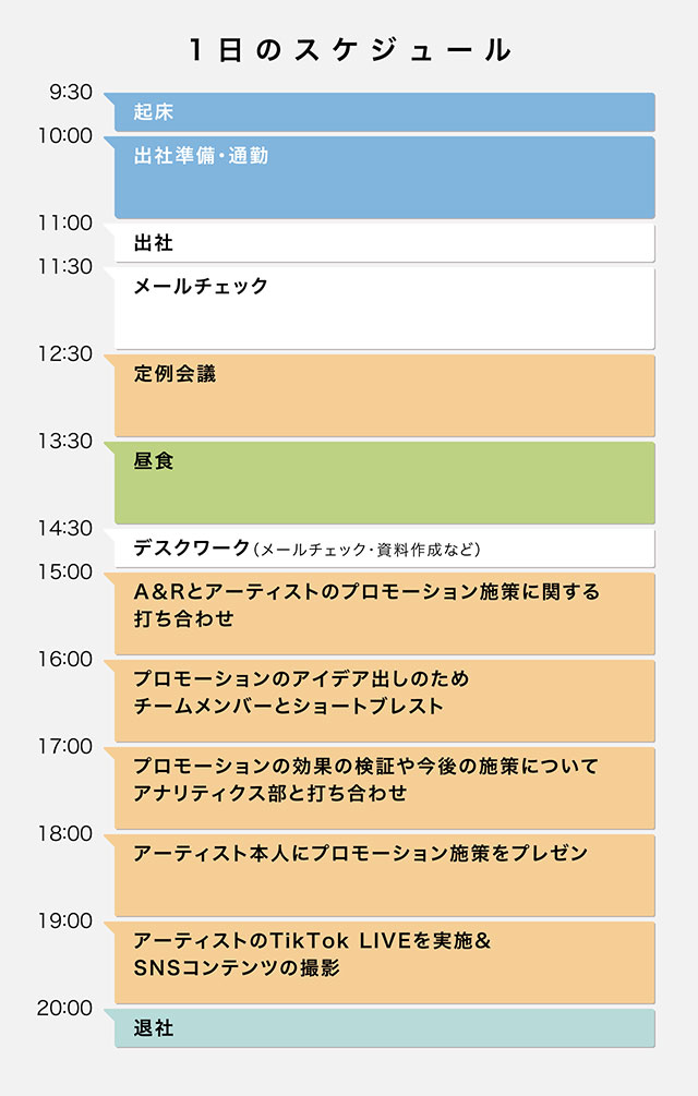デジタルプロモーションKANOAスケジュール画像